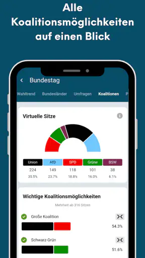 PolitPro: Politik & Wahltrends screenshot 8