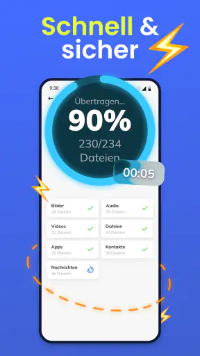 SmartSwitch – Daten übertragen screenshot 10