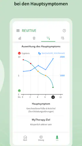 Revitive: Bein-Therapie screenshot 7