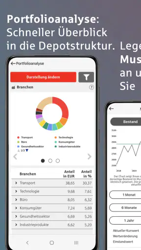 S-Invest - Wertpapiere + Börse screenshot 3