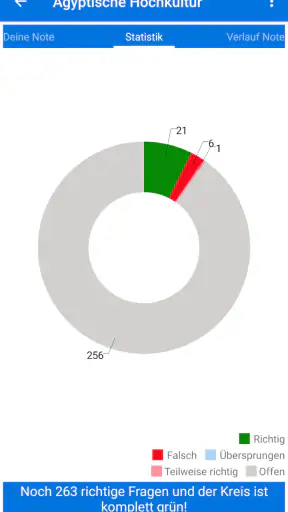 Schlaukopf screenshot 8