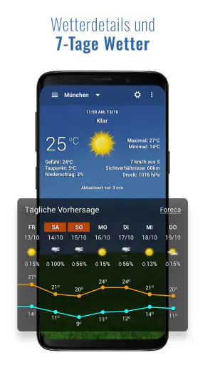 Sense Flip Clock & Weather Pro screenshot 2