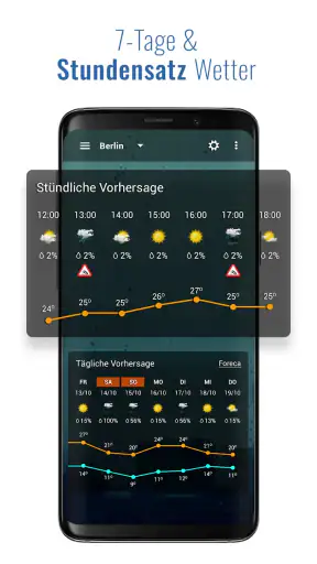 Sense Flip Clock & Weather Pro screenshot 3