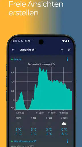 Smartha App screenshot 5