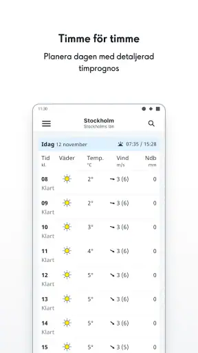 SMHI Väder screenshot 2