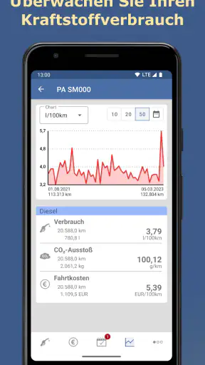 Spritmonitor: Verbrauch,Kosten screenshot 1