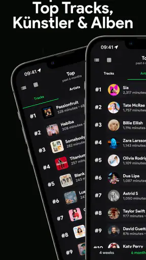 Stats.fm für Spotify screenshot 3