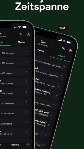 Stats.fm für Spotify screenshot 4