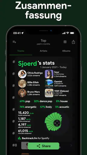 Stats.fm für Spotify screenshot 6