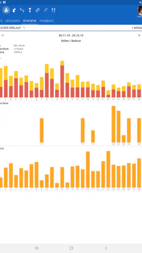 Stillen - Baby Tracker screenshot 11