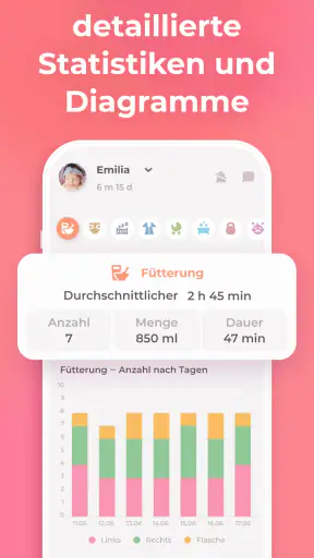 Stillen Tracker & Babytagebuch screenshot 6