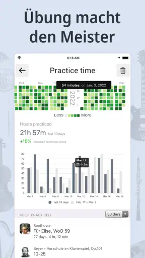 Stimmgerät & Metronom screenshot 5