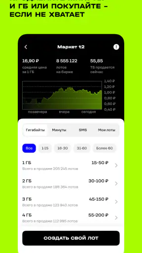 t2. Новый уровень screenshot 5