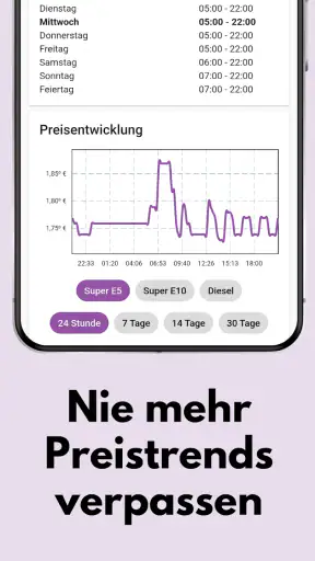tankste! - Deine Tankpreis App screenshot 3
