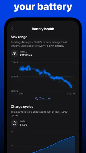 Tessie — Tesla verfolgen screenshot 4