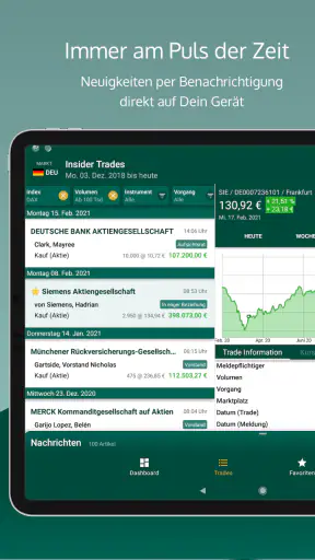 Trader Radar - Insider Trade N screenshot 12
