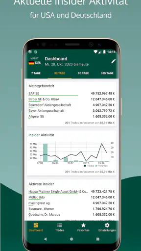 Trader Radar - Insider Trade N screenshot 6