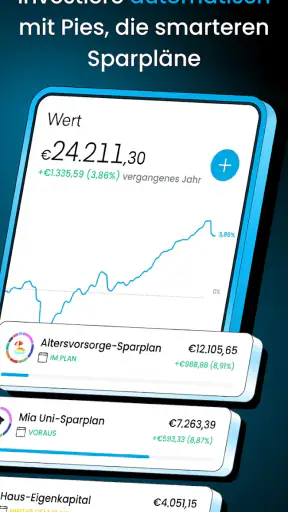 Trading 212 - Aktien & ETFs screenshot 2