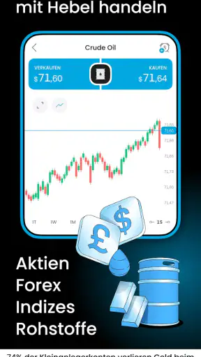 Trading 212 - Aktien & ETFs screenshot 5
