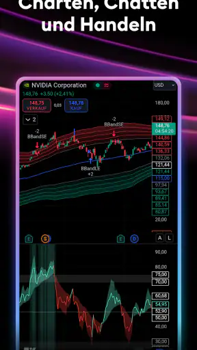 TradingView - Aktien und Börse screenshot 1