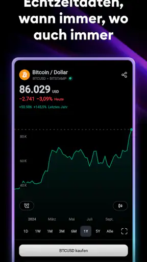 TradingView - Aktien und Börse screenshot 3