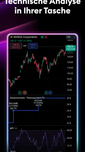 TradingView - Aktien und Börse screenshot 6