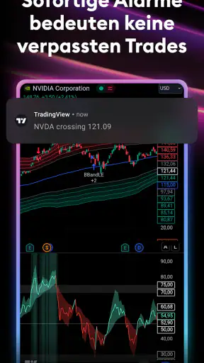 TradingView - Aktien und Börse screenshot 7
