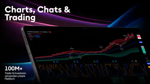 TradingView - Aktien und Börse screenshot 8