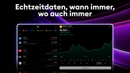 TradingView - Aktien und Börse screenshot 9