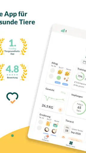 vetevo: Gesundheit & Ernährung screenshot 9