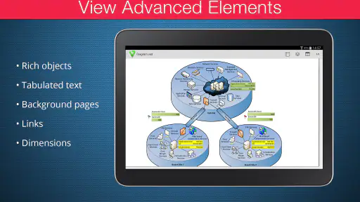 VSD Viewer for Visio Drawings screenshot 8