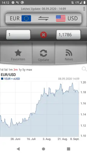 Währungsrechner Easy Currency+ screenshot 5