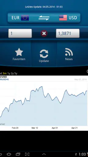 Währungsrechner Easy Currency+ screenshot 6