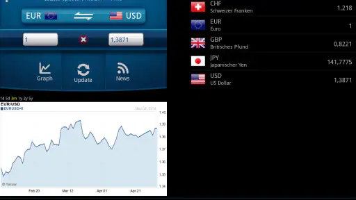 Währungsrechner Easy Currency+ screenshot 8