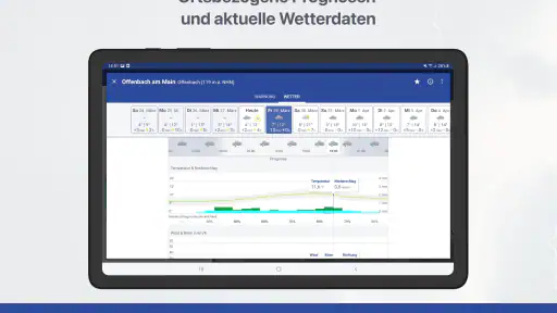 WarnWetter screenshot 10
