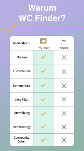 WC Finder screenshot 8