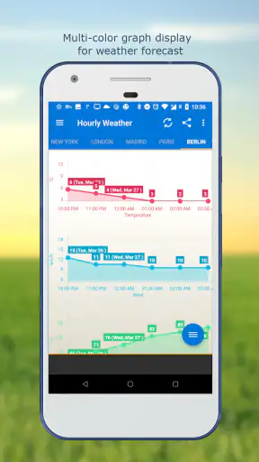 Weather & Clock Widget Plus screenshot 6