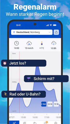 Wetter 14 Tage mit RegenRadar screenshot 2