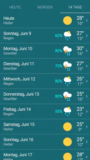Wetter Deutschland screenshot 5