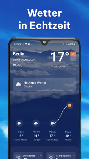Wetter Heute Und Regenradar screenshot 1
