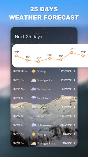 Wetter - Weather live & Widget screenshot 5