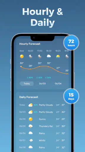 Wettervorhersage screenshot 2