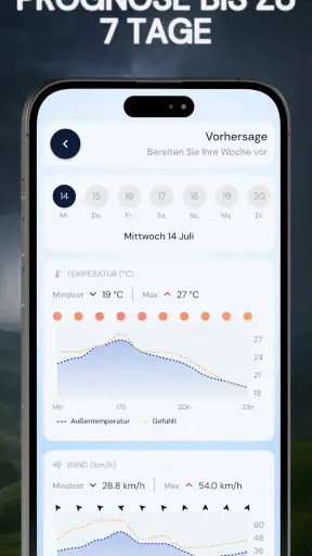 Wetterwarnung: UV•Wind•Widget screenshot 4