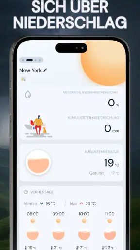 Wetterwarnung: UV•Wind•Widget screenshot 6