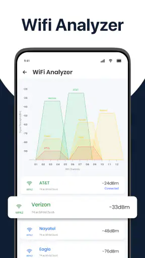 WiFi Analyzer - WiFi Passwords screenshot 9