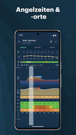 Windy.app: Windkarte, Gezeiten screenshot 4