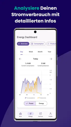 Zerofy: Energie & Elektroauto screenshot 7