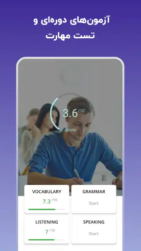 لرنیت | آموزش زبان انگلیسی screenshot 4