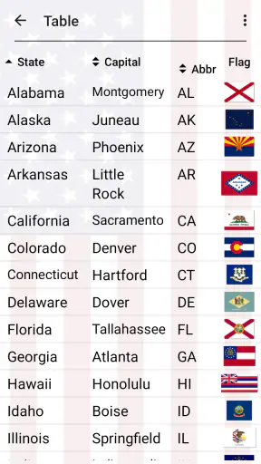 50 US States - American Quiz screenshot 10