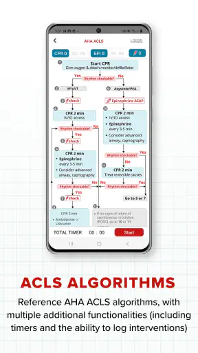 AHA ACLS screenshot 4
